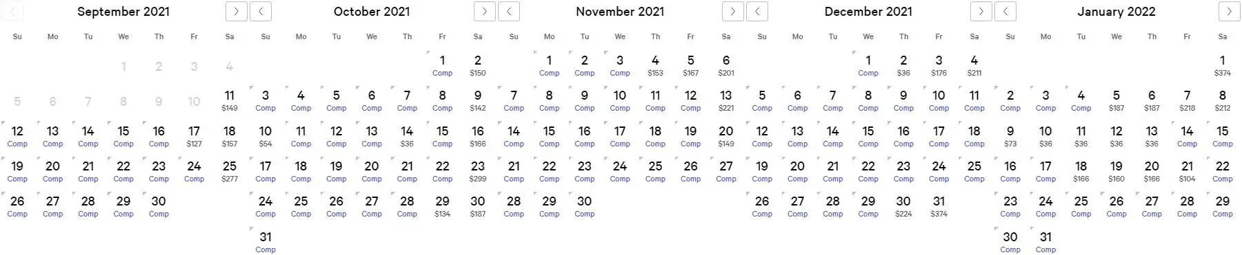 Myvegas Rewards Calendar 2022 Myvegas One Complimentary Room Night Calendars 2021 (Up To Jan. 2022) -  Myvegasadvisor